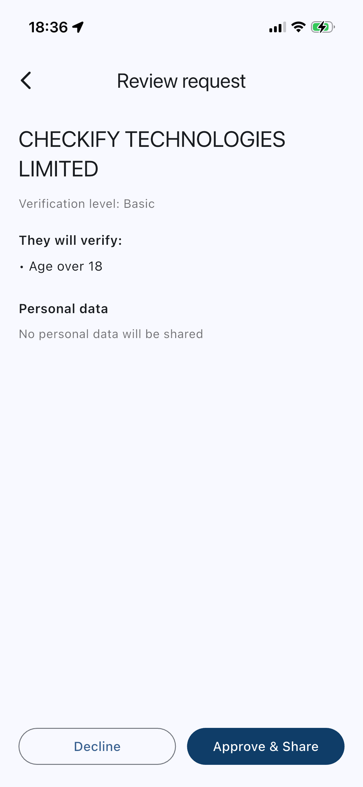 Review request